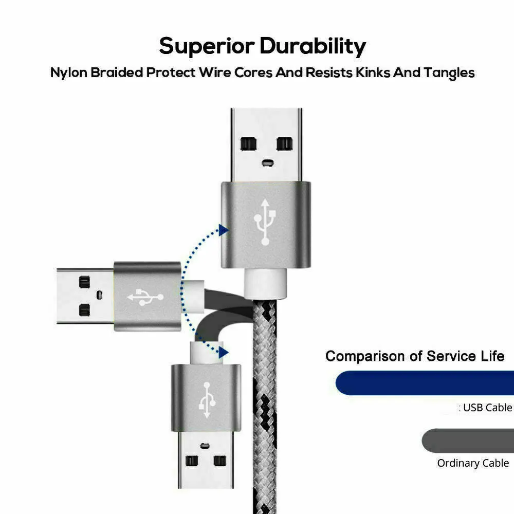 2M Fast Charging USB Type C Cable For Samsung Galaxy S series A series Note Tab LG Huawei HTC Google Pixel Android –Black