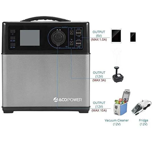 ACOPOWER 400Wh Portable Solar Generator