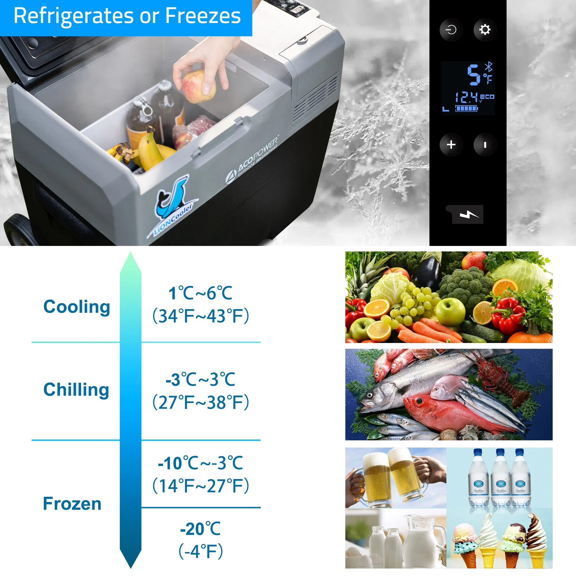 Acopower LionCooler Pro PX50 Portable Solar Fridge Freezer 50L/52 Quarts - with Battery