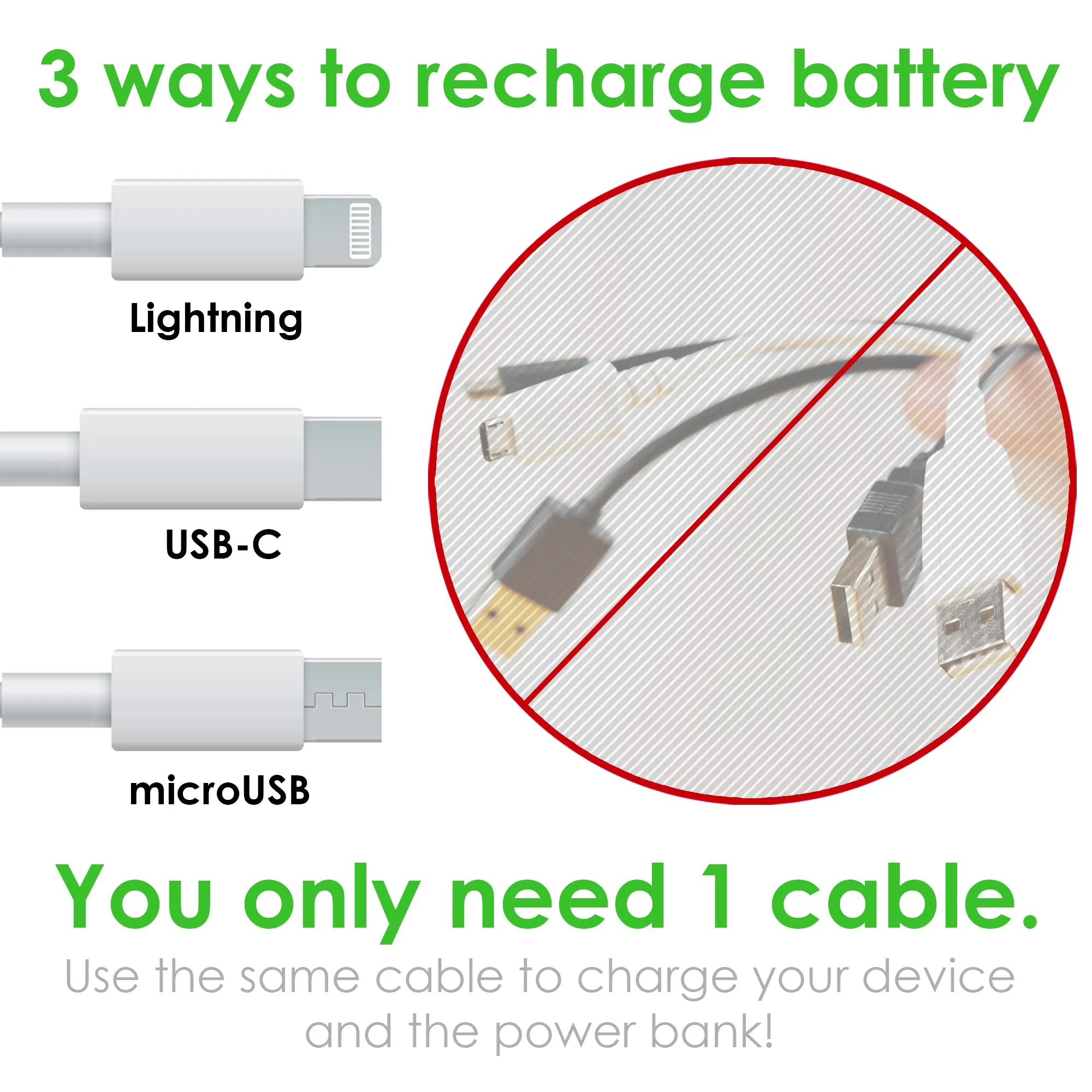 Aduro PowerUp Trio 20,000 mAh SmartCharge Dual USB Backup Battery