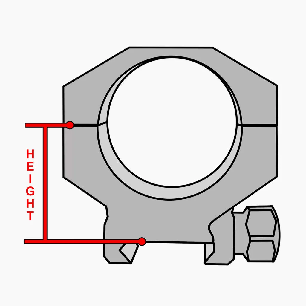 Athlon Optics Armor 30 mm Medium Height (1.05") Scope Ring