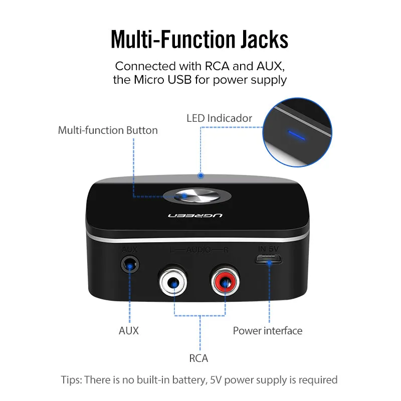 Bluetooth RCA Receiver 5.0 APT-X 3.5mm Jack Aux Wireless Adapter