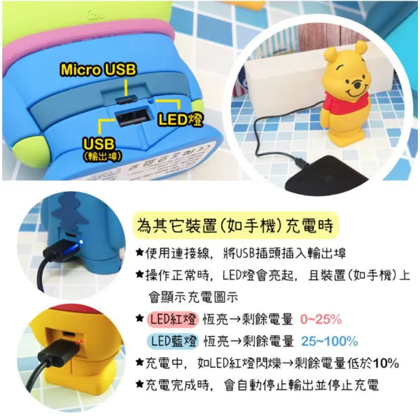 Disney Power Bank 3000mah (Alien/Winnie the Pooh/Stitch)