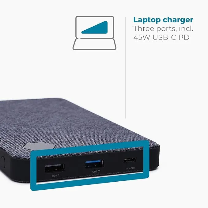 Eggtronic Laptop Power Bank | Ultra-Fast 20,000mAh Slim Battery Pack - USB C   USB A, 63W Output | Charge 3 Devices at Once- Phones, Tablets, Laptops, 3ft Cable Included