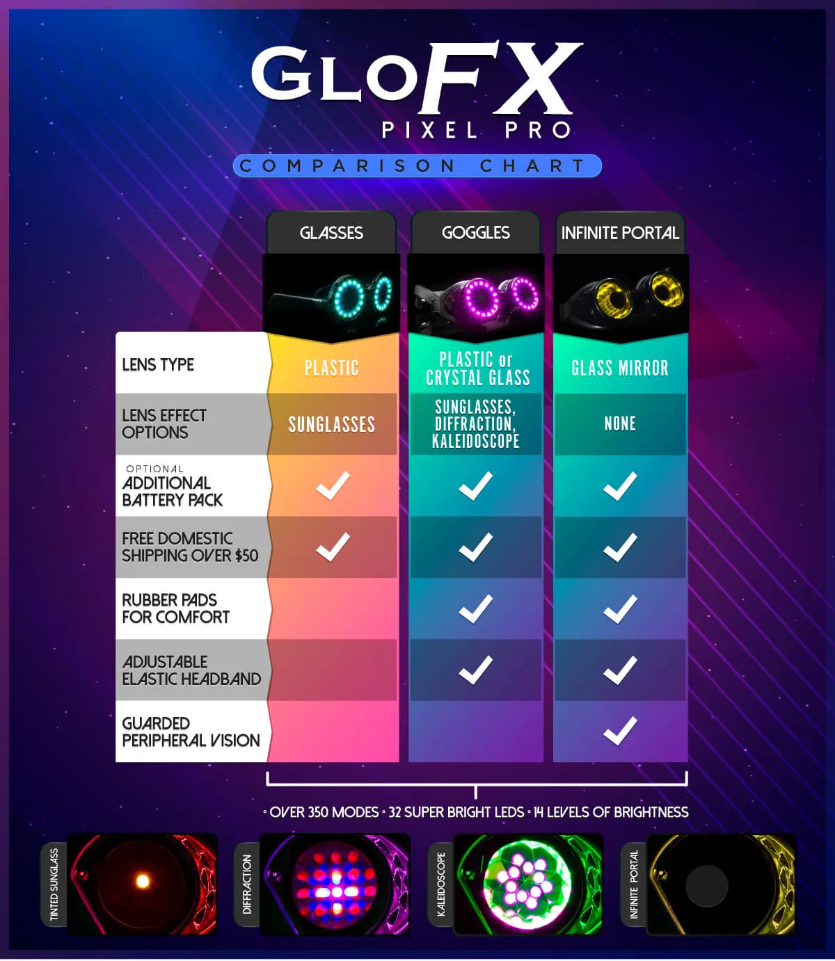 GloFX Pixel Pro Infinite Portal Goggles