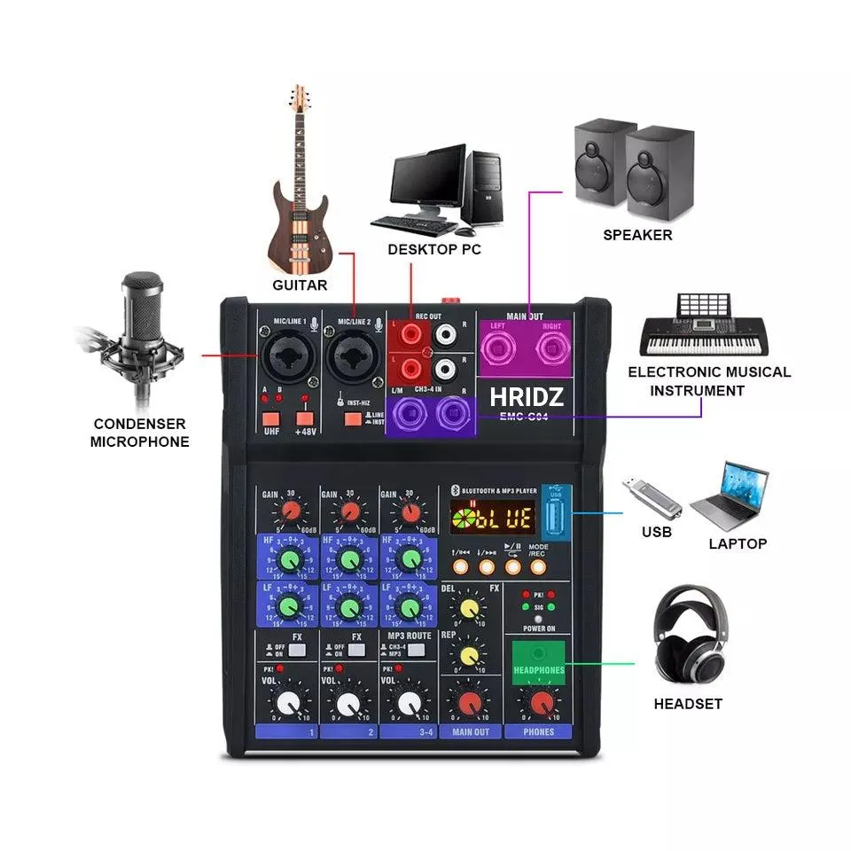 HRIDZ 4 Channel Audio Mixer Karaoke Machine with 2 Wireless Microphones Mixing Console