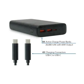 JAR Systems 4-Pack USB-C Active Charge Power Bank