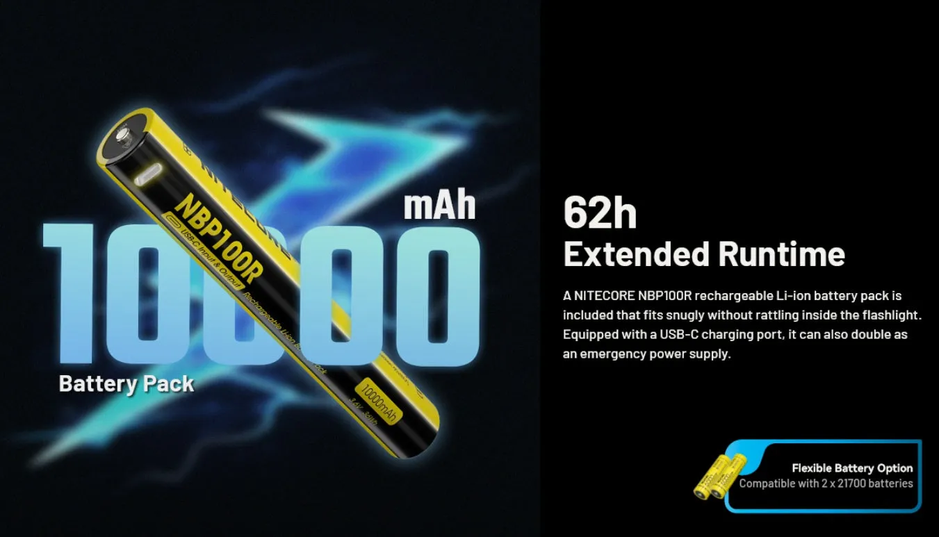 Nitecore MH40 Pro Ultra Bright 3500 Lumens Throw 1300m Flashlight