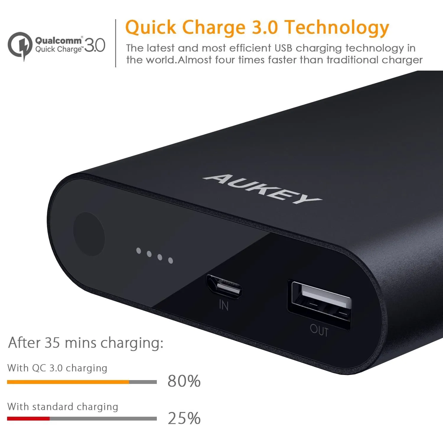 PB-AT1 10400mAh Power Bank with Qualcomm Quick Charge 3.0