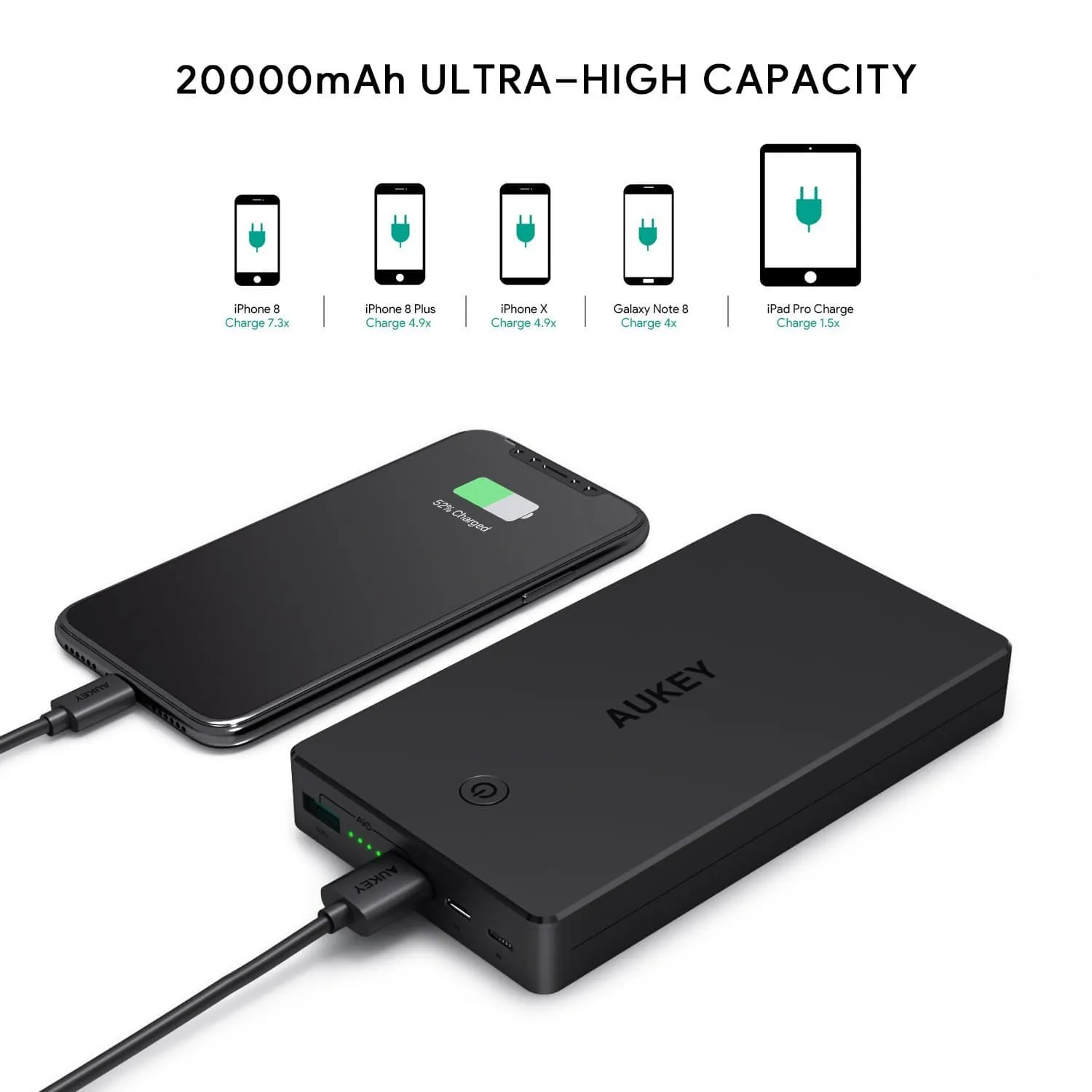 PB-N36 V2 3.4A Dual Turbo Recharge AiPower 20000mAh Power Bank