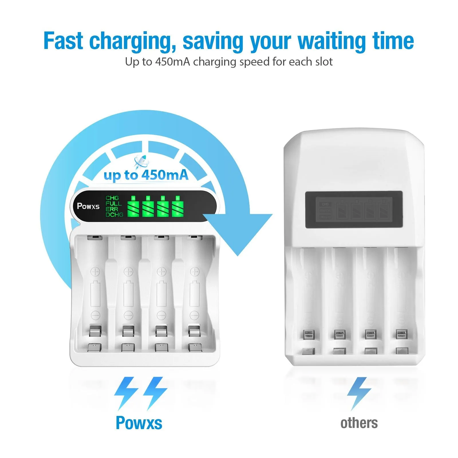 POWXS 4 Bay AA AAA Batteries Charger