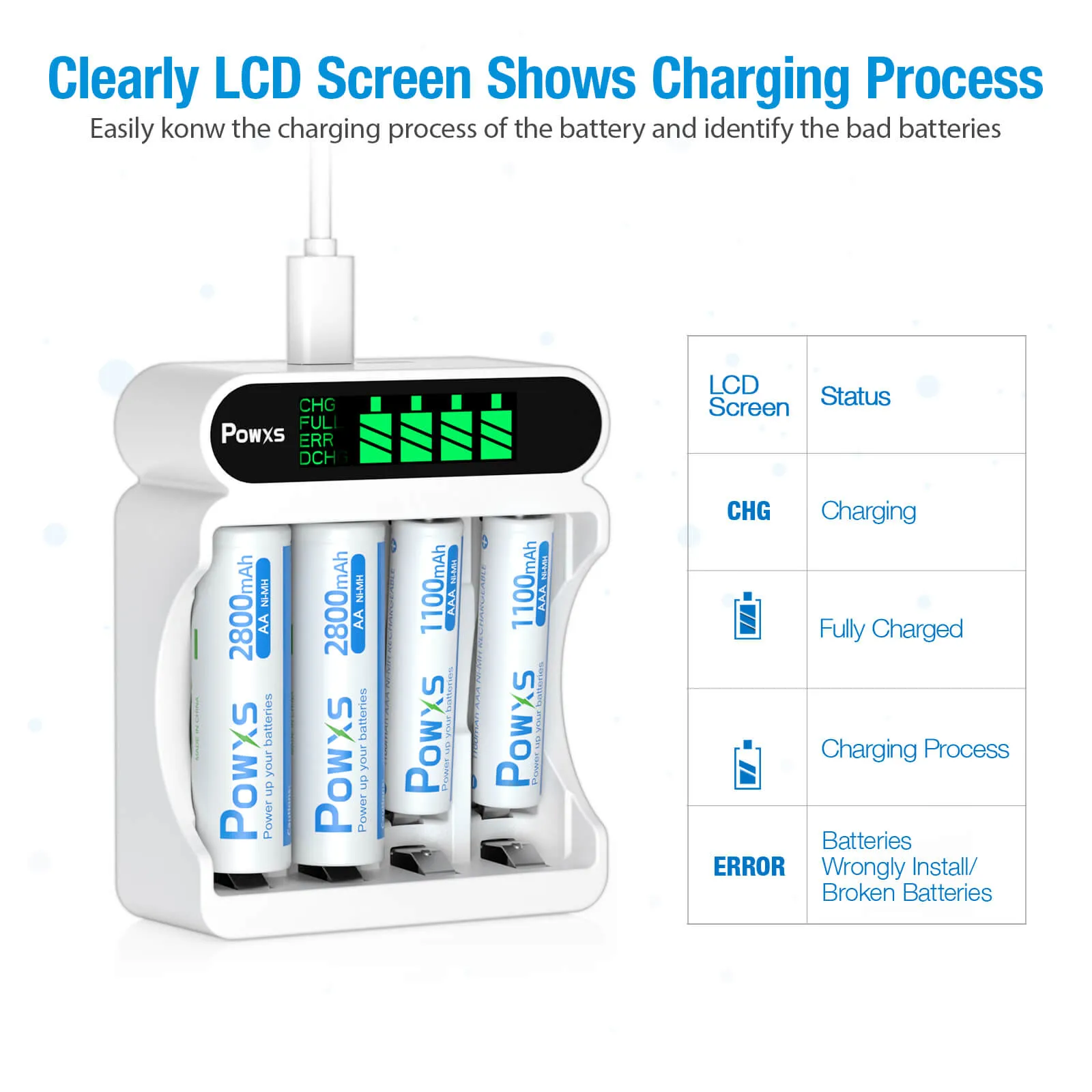 POWXS 4 Bay AA AAA Batteries Charger