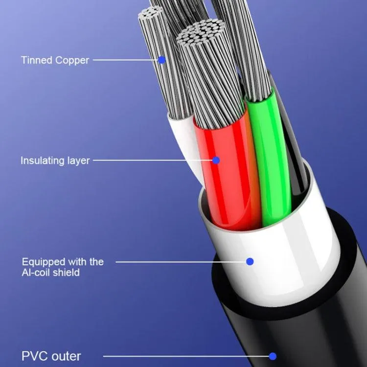 Pro Series 2m USB to Micro USB Fast Charging & Data Sync Cable - 2.4A Max Output