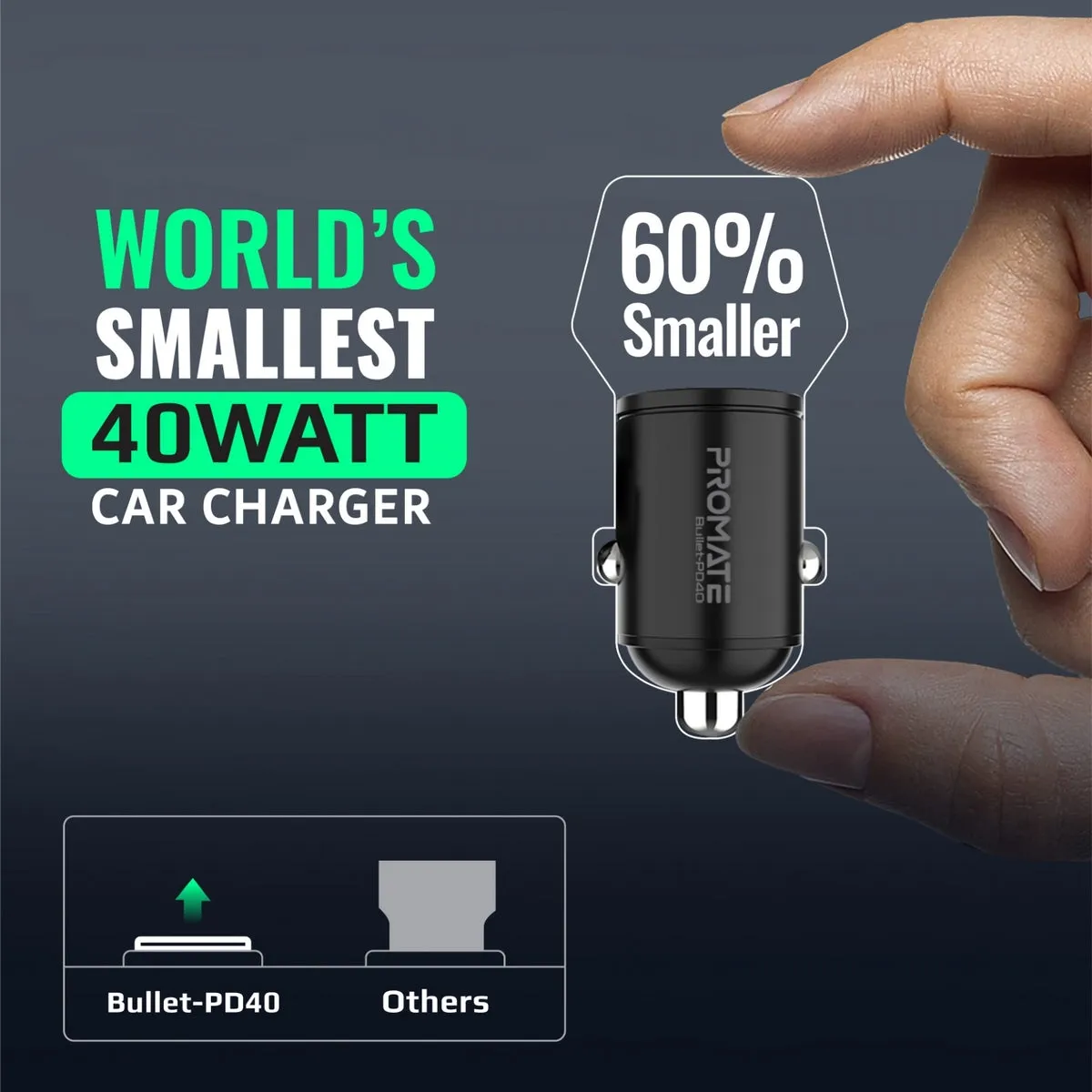 RapidCharge™ 40W Car Charger with Dual USB-C Power Delivery Ports