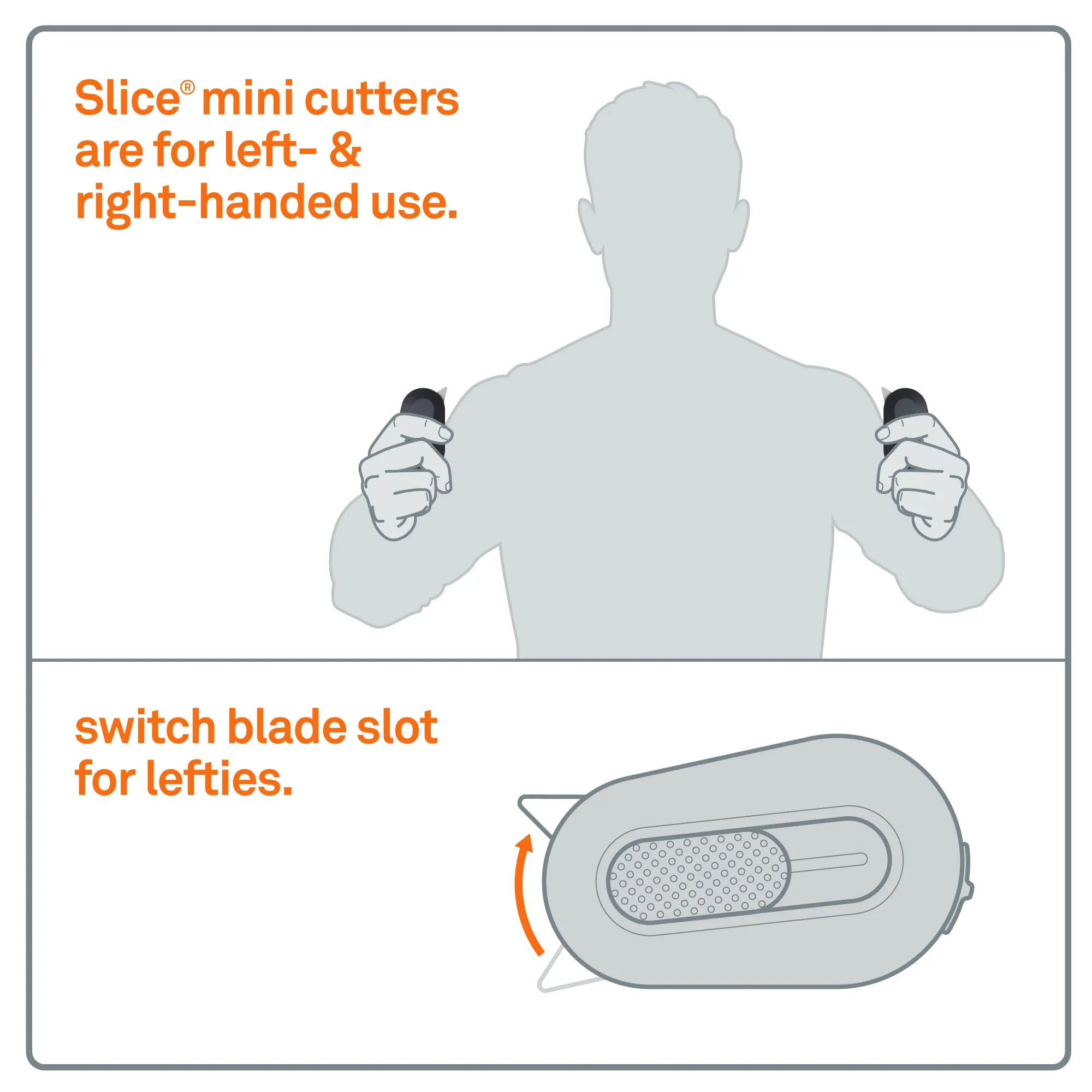 Slice Manual Mini Cutter