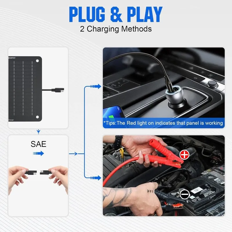 Solar Panel Kit