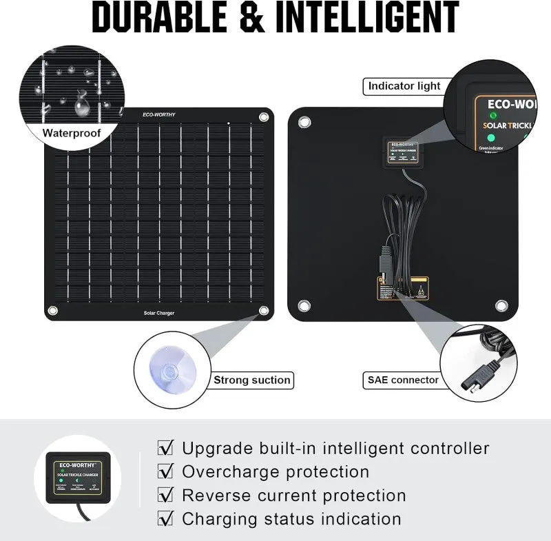 Solar Panel Kit