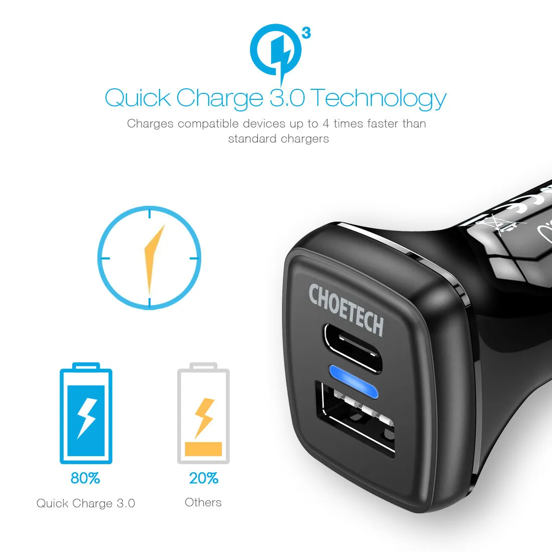 TC0005 Dual USB Car Charger Quick Charge 3.0 & USB C (36W)