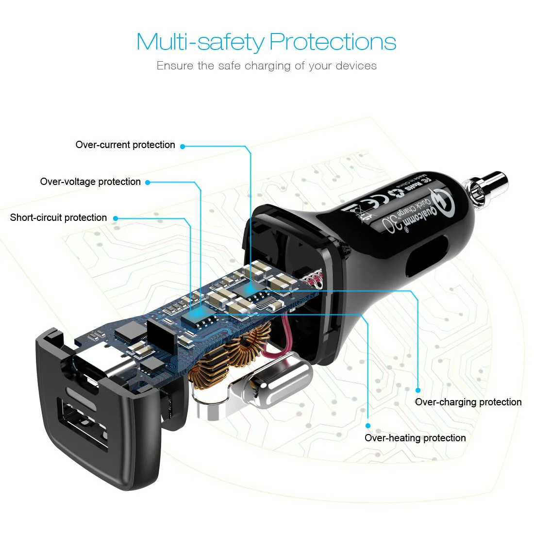 TC0005 Dual USB Car Charger Quick Charge 3.0 & USB C (36W)