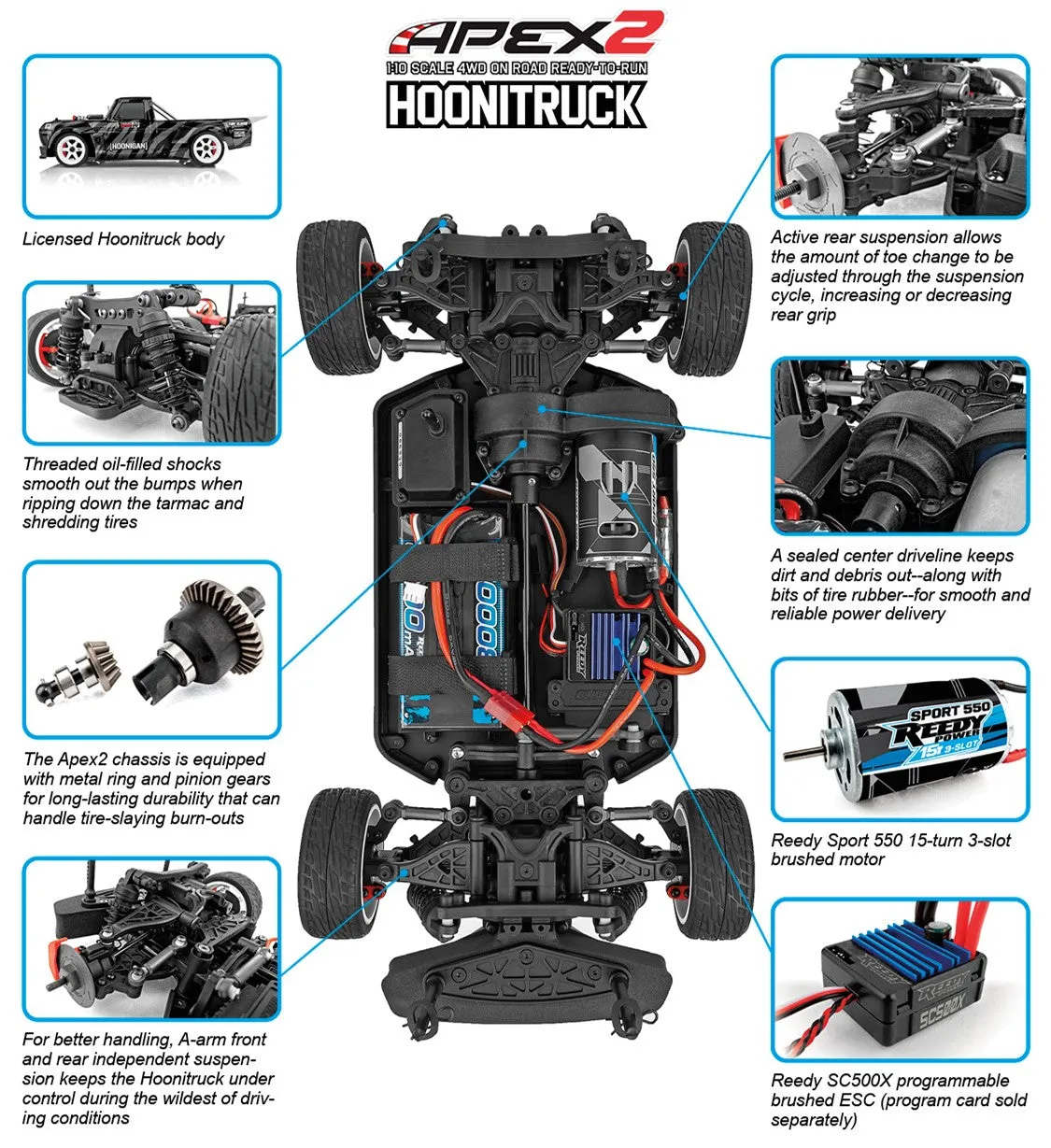 Team Associated Apex2 Hoonitruck RTR 1/10 Electric 4WD Truck 30123