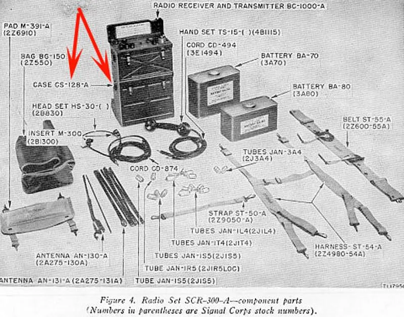 U.S. WWII SCR-300 Radio Battery Case CS-128-A