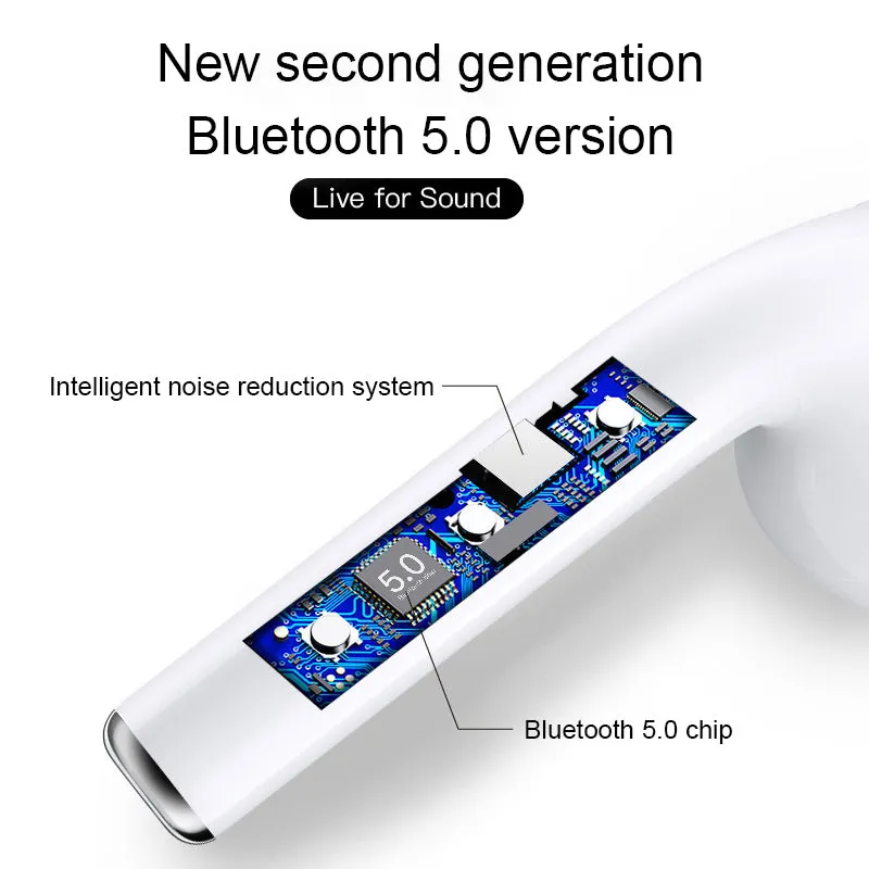 Wireless Bluetooth Earbuds with Battery Display and Wireless Charging Case